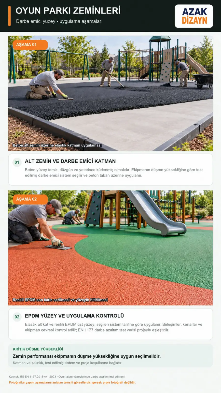 EPDM DÖKME KAUÇUK ZEMİN KAPLAMA EPDM DÖKME KAUÇUK ZEMİN KAPLAMA
